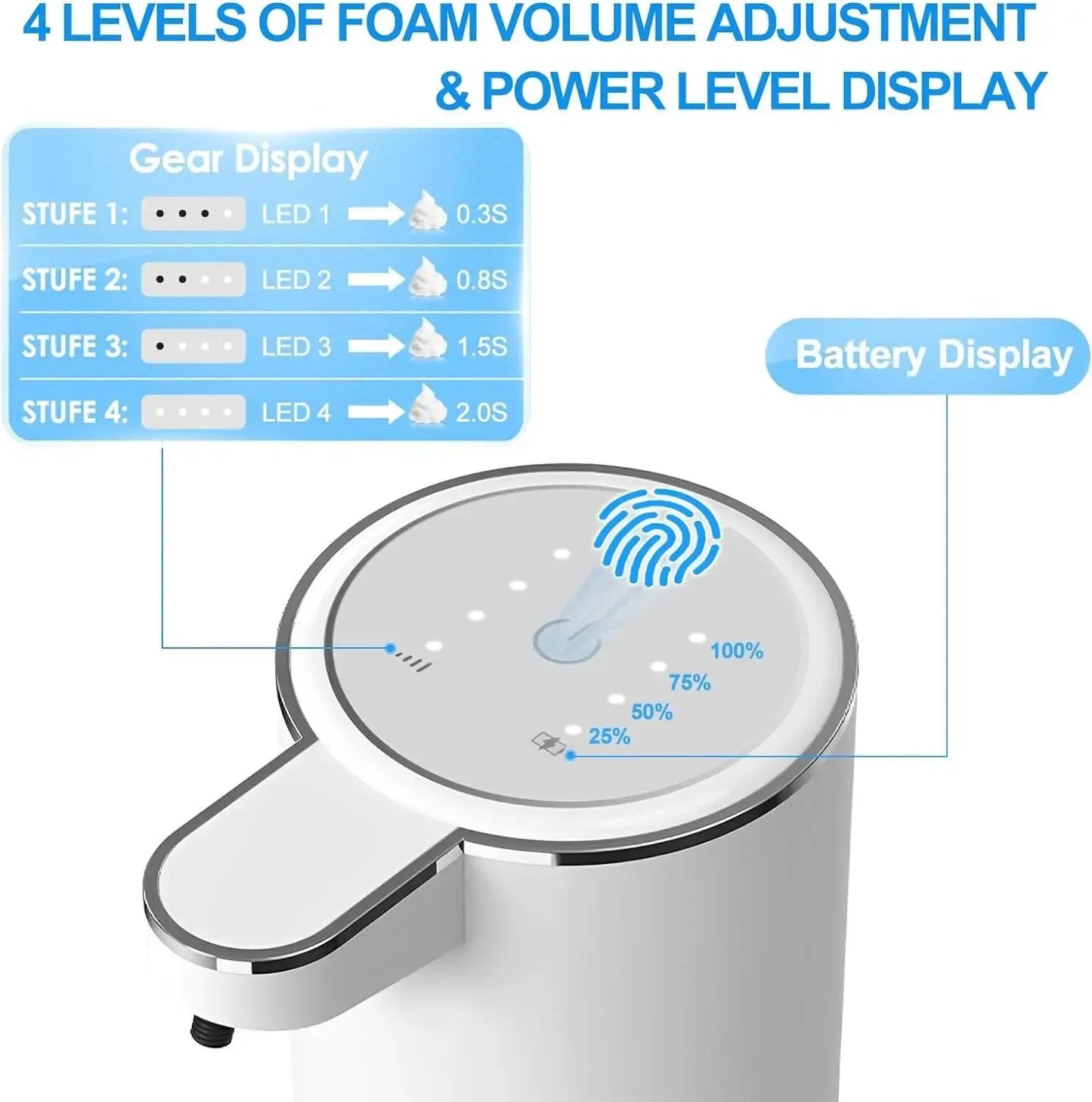 Automatic Soap Dispenser Touchless Foaming Soap Dispenser 380ml USB